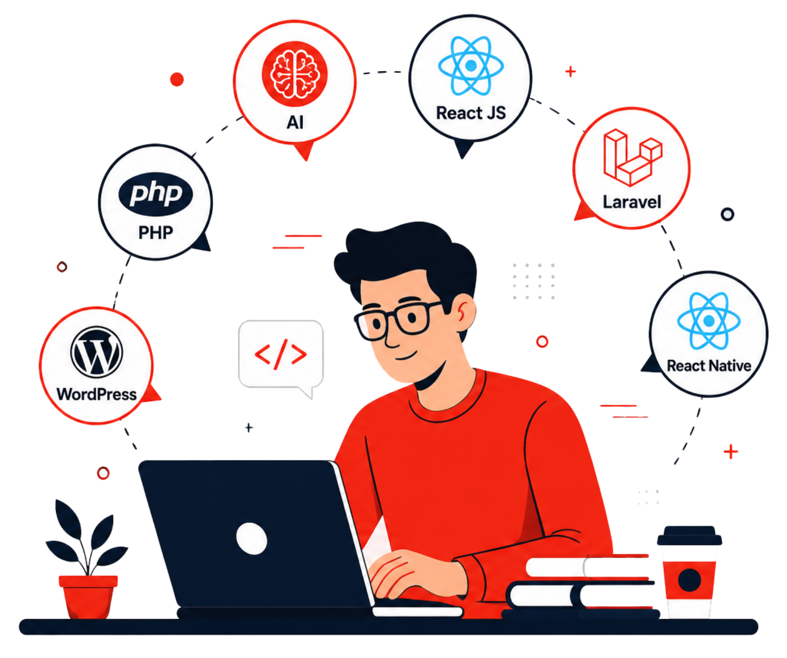 Students at Selvi IT Academy training on laptops, with technology badges for AI, React JS, Laravel, React Native, PHP and WordPress